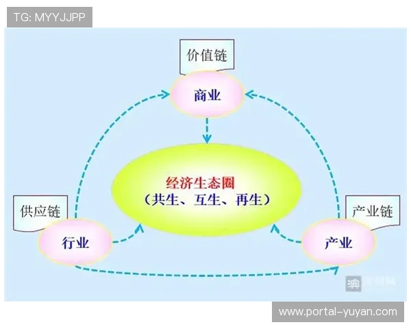 体育版权产业链重构，受众社区化与价值多元化特征凸显